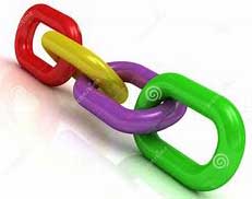 links